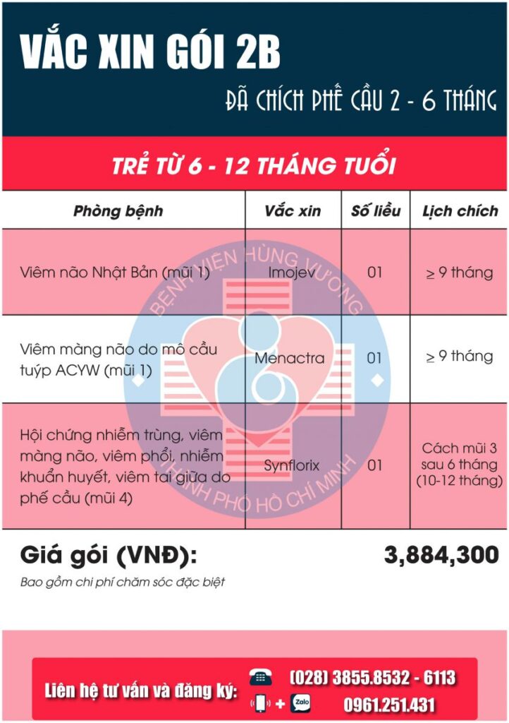Bảng giá tiêm chủng bệnh viện Hùng Vương