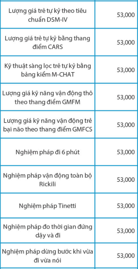 bảng giá bệnh viện Hồng Hưng Tây Ninh - dịch vụ Phục hồi chức năng