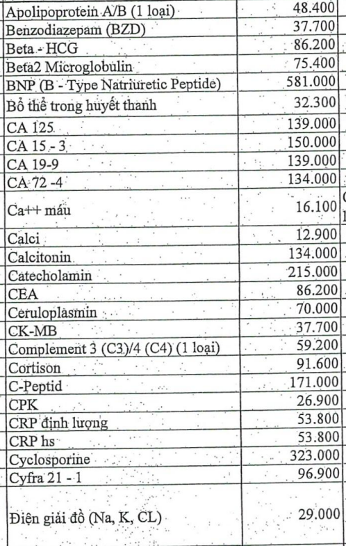 Bảng giá xét nghiệm BV Đa khoa tỉnh Nam Định
